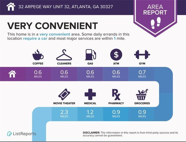 32 Arpege Way NW 32, Atlanta, GA 30327