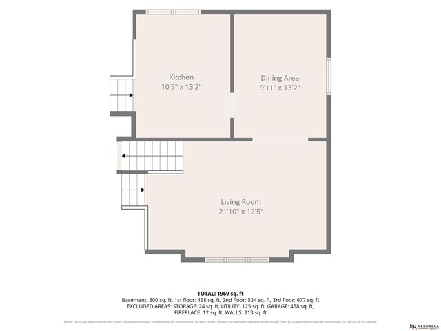 638 S 215th Street, Omaha, NE 68022