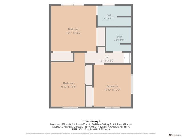 638 S 215th Street, Omaha, NE 68022
