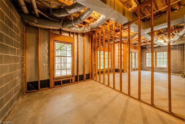 2448 Glen Cove Way, High Point, NC 27265