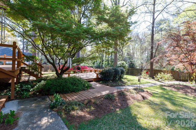 428 Guilford Road, Rock Hill, SC 29732