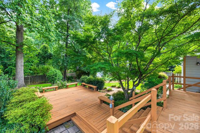 428 Guilford Road, Rock Hill, SC 29732