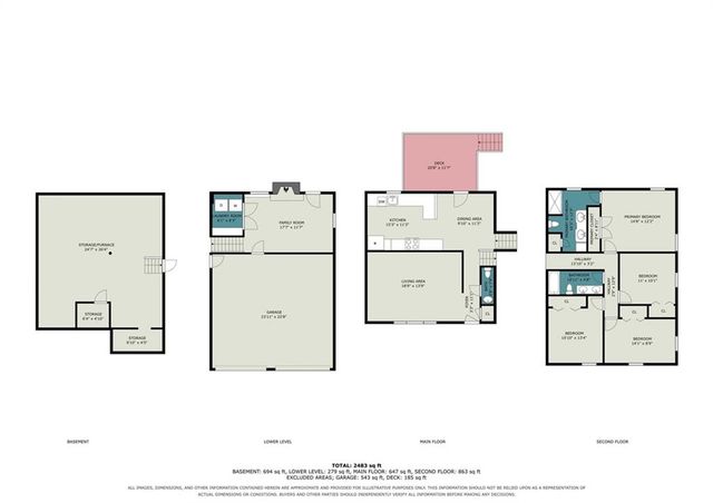 1601 Todd Street, Platte City, MO 64079