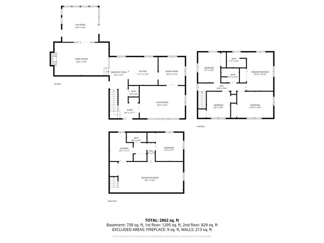 3614 Sue Ln, Cedar Rapids, IA 52405