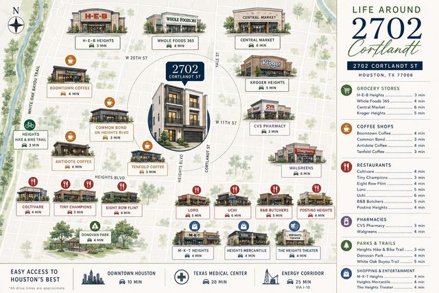 2702 Cortlandt Street, Houston, TX 77008