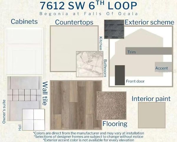 7612 SW 6TH LOOP, Ocala, FL 34474