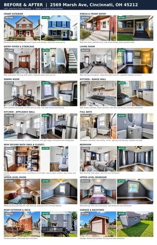 2569 Marsh Avenue, Norwood, OH 45212