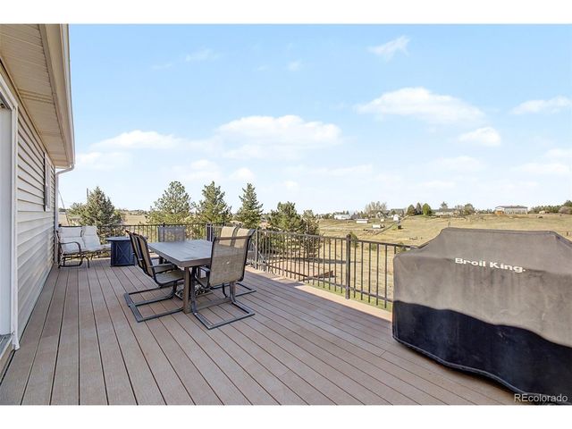 1793 Prairie Owl Rd, Parker, CO 80138