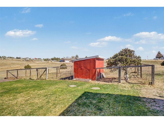 1793 Prairie Owl Rd, Parker, CO 80138