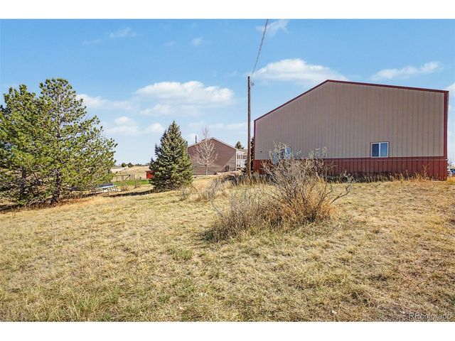 1793 Prairie Owl Rd, Parker, CO 80138