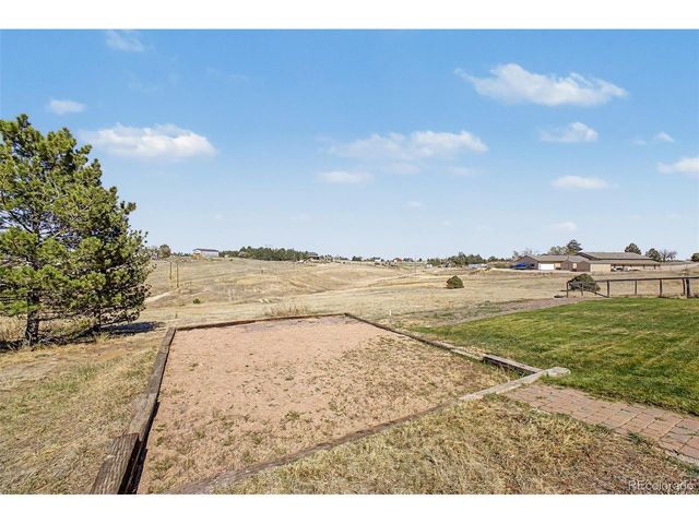 1793 Prairie Owl Rd, Parker, CO 80138