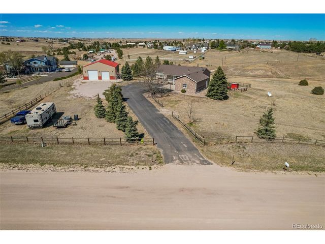 1793 Prairie Owl Rd, Parker, CO 80138