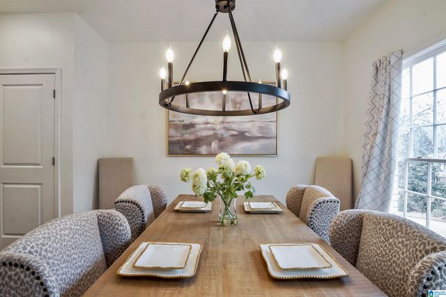 1700 WHITE OAK PLACE, Hoover, AL 35244