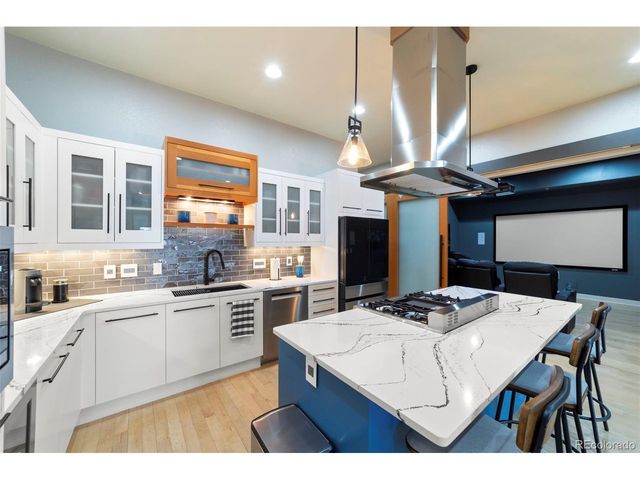 319 N Tejon St 202, Colorado Springs, CO 80903