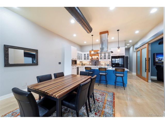 319 N Tejon St 202, Colorado Springs, CO 80903