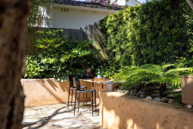 0 SW Santa Rita 4 SW of Ocean Street, Carmel, CA 93923