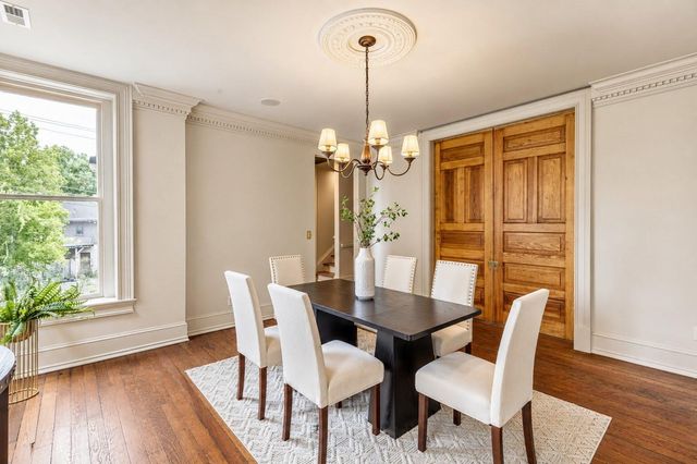 850 Oak Street, Chattanooga, TN 37403