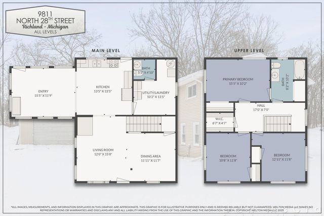 9811 N 28th Street, Richland, MI 49083