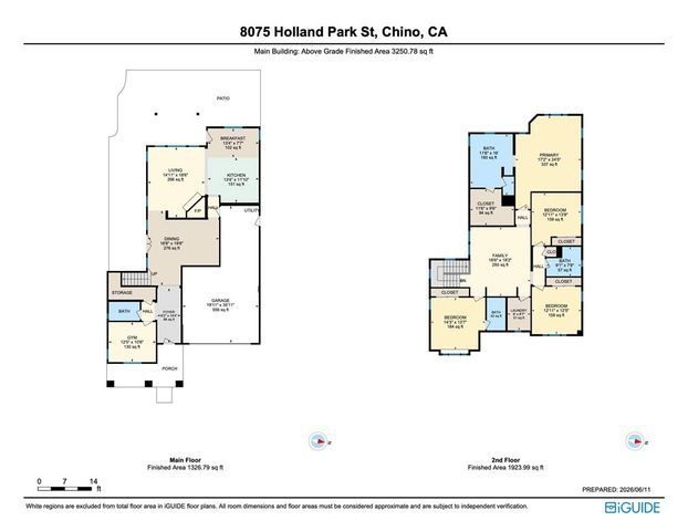 8075 Holland Park Street, Chino, CA 91708