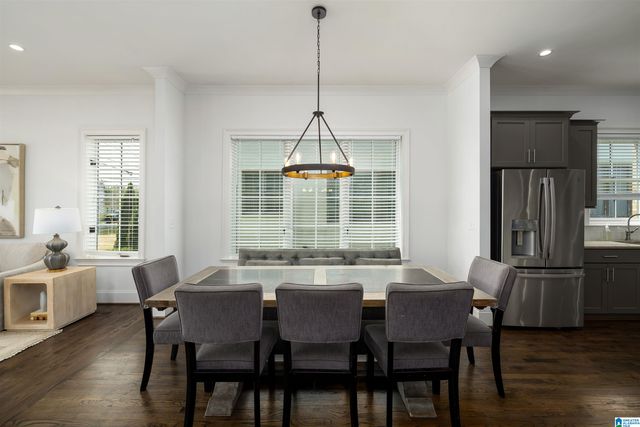 828 EUCLID AVENUE, Mountain Brook, AL 35213