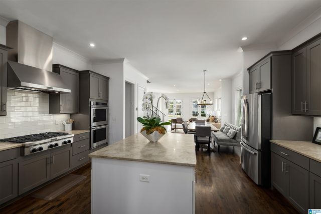 828 EUCLID AVENUE, Mountain Brook, AL 35213