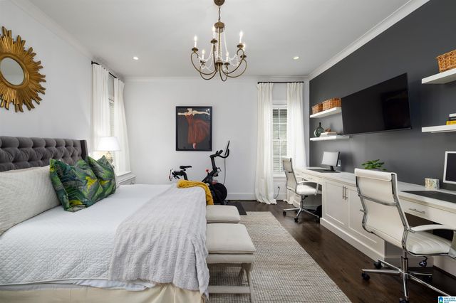 828 EUCLID AVENUE, Mountain Brook, AL 35213