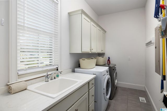 828 EUCLID AVENUE, Mountain Brook, AL 35213