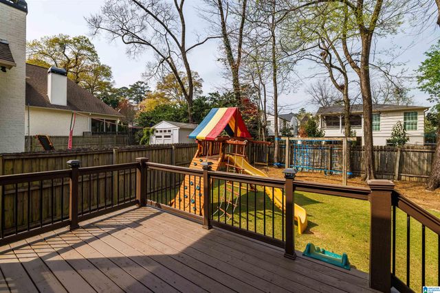 828 EUCLID AVENUE, Mountain Brook, AL 35213