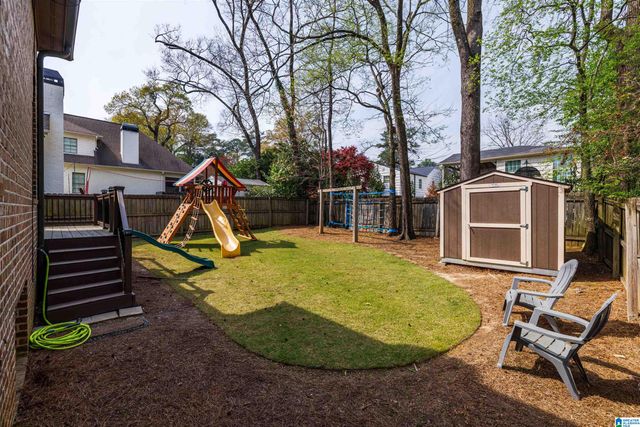 828 EUCLID AVENUE, Mountain Brook, AL 35213