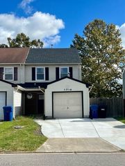 1716 Alvena LN, Virginia Beach, VA 23464