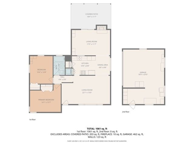 10180 Redwood, Fontana, CA 92335