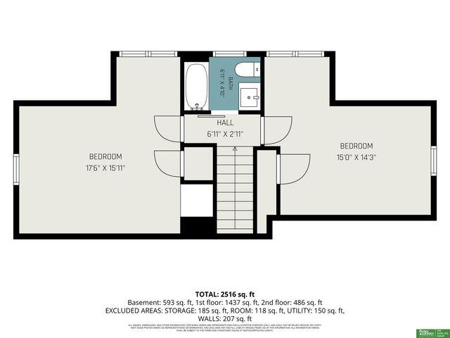 5221 Mason Street, Omaha, NE 68106