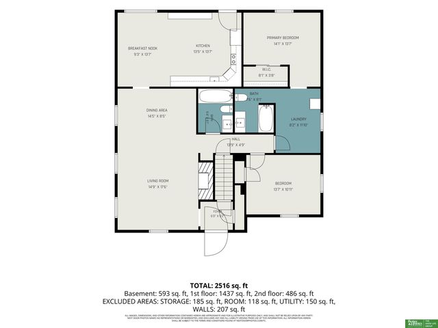 5221 Mason Street, Omaha, NE 68106