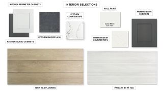 124 Rightfield DR, Liberty Hill, TX 78642