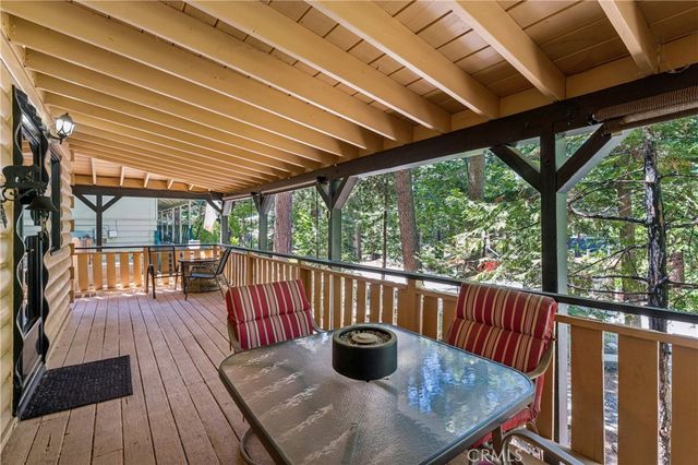 31655 Valley View, Running Springs, CA 92382
