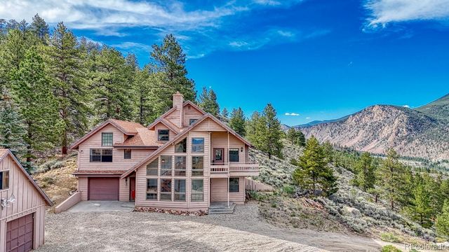 37811 Twin Kopie Road, Buena Vista, CO 81211