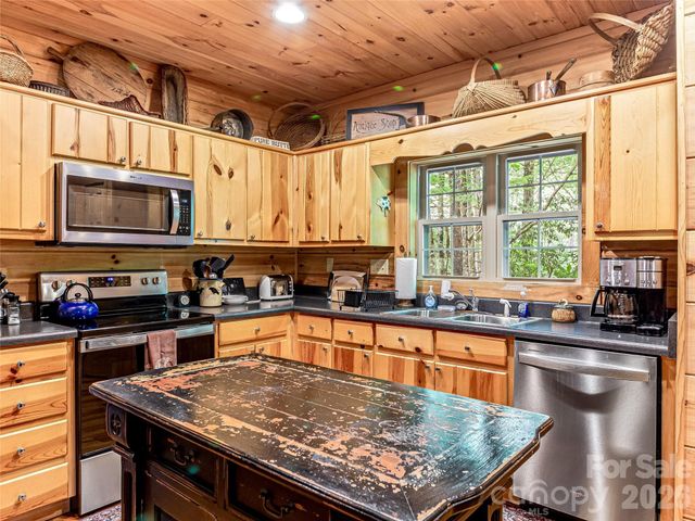250 Fairway Drive, Lake Toxaway, NC 28747