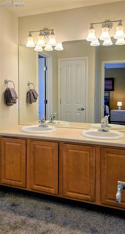 7094 Red Sand Grove, Colorado Springs, CO 80923