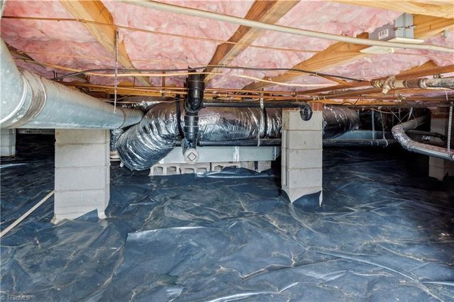 4030 Menfreya Court, Winston-salem, NC 27105