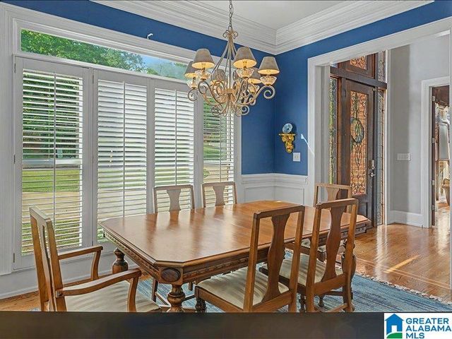 302 PALACE DRIVE, Trussville, AL 35173