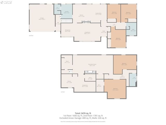 9025 Se 42ND Ave, Milwaukie, OR 97222
