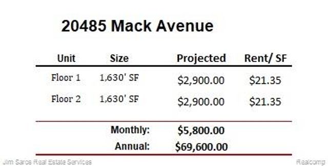 20485 Mack Avenue, Grosse Pointe Woods, MI 48236