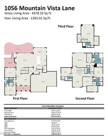 1056 Mountain Vista Lane, Cary, NC 27519