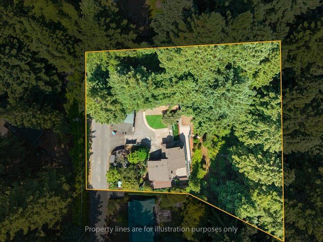 3253 Greenwood Heights Drive, Greenwood Heights, CA 95549