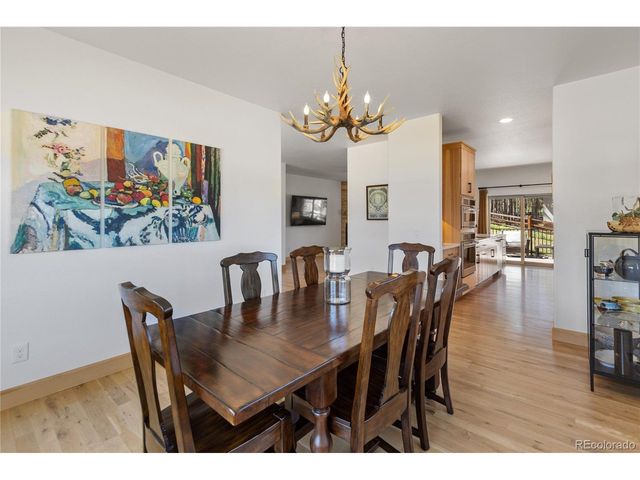 1382 Ridgestone Dr, Woodland Park, CO 80863