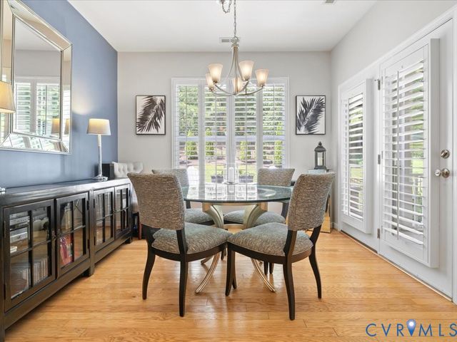 8088 Saddle Crest Dr, Mechanicsville, VA 23111
