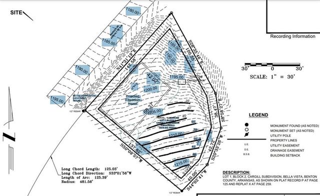 TBD Kinross Drive, Bella Vista, AR 72715