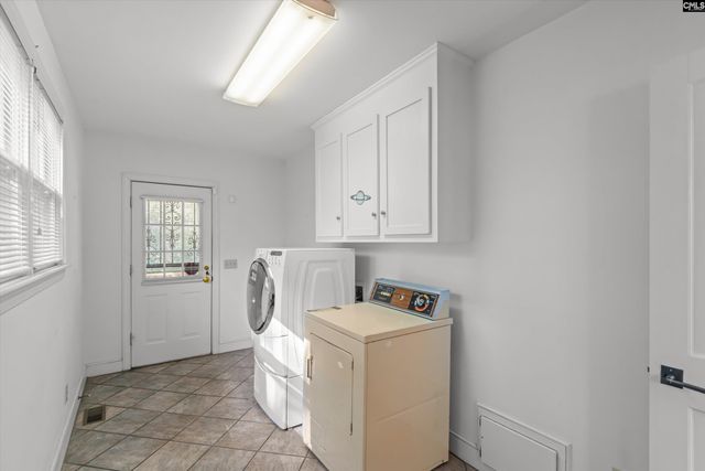 2731 Burney Drive, Columbia, SC 29205