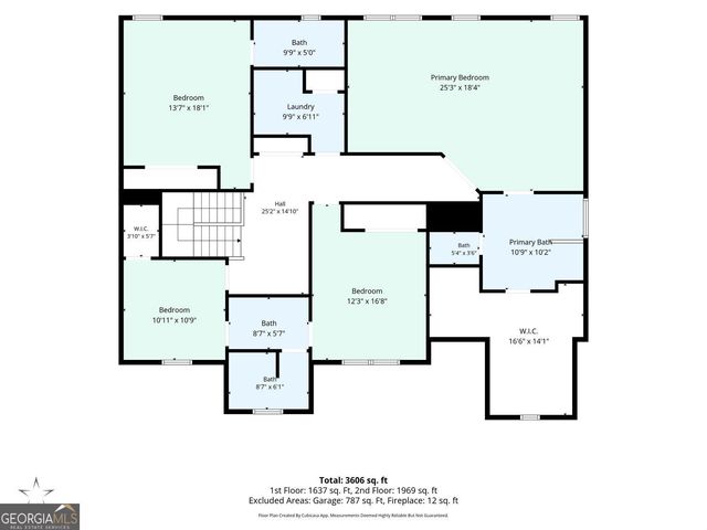 1685 Dew Place, Marietta, GA 30064
