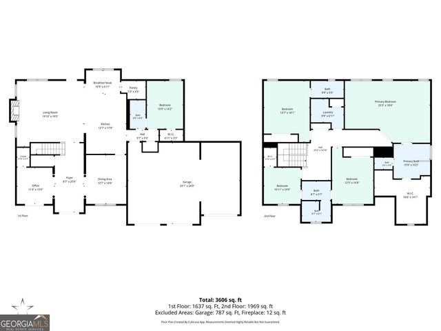 1685 Dew Place, Marietta, GA 30064